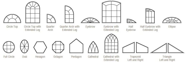 GENTEK Regency® 400 Series Custom Vinyl Windows